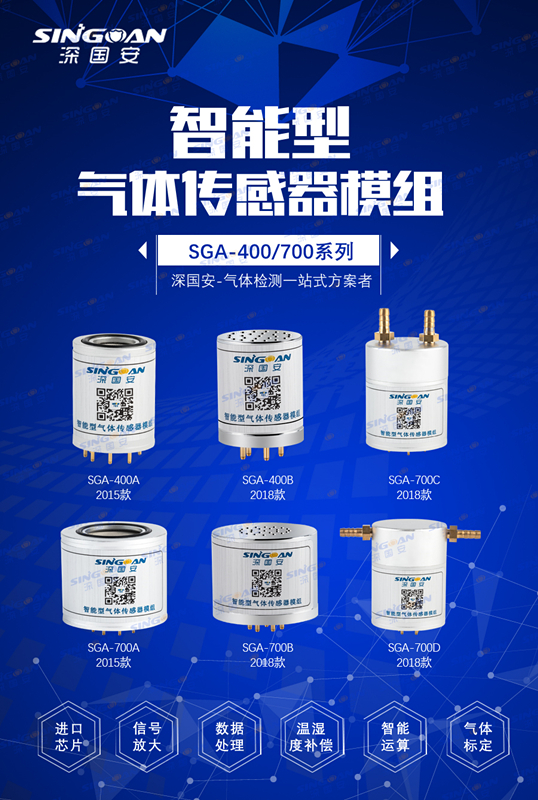 氣體傳感器模組