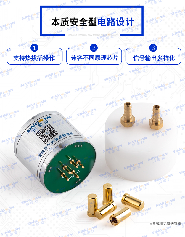氣體傳感器模組