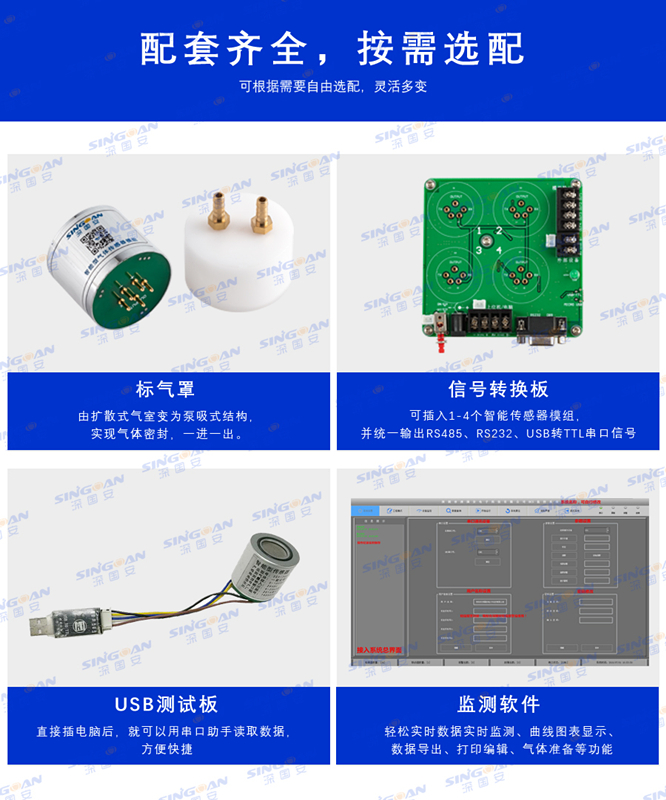 氣體傳感器模組配套系統(tǒng)