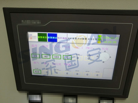 惡臭傳感器運(yùn)用