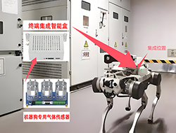機(jī)器狗專(zhuān)用氣體傳感器