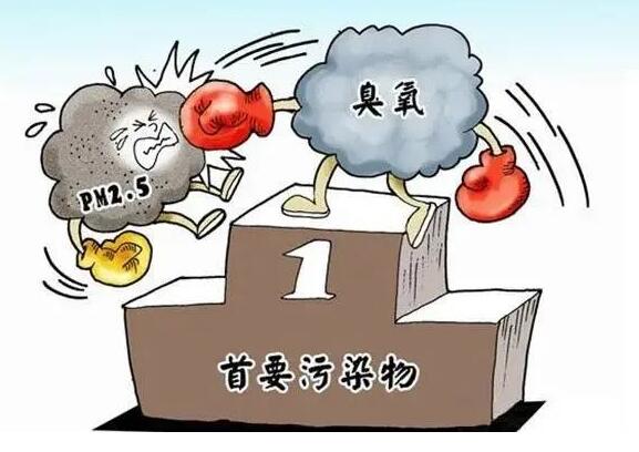 臭氧的危害 臭氧的危害