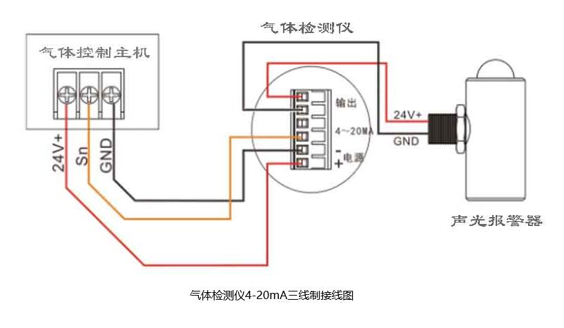 氣體探測器4-20mA接線圖 氣體探測器4-20mA接線圖