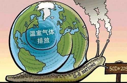 溫室氣體排放 溫室氣體排放