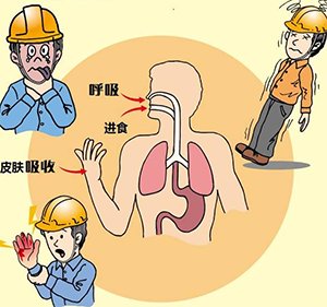 甲烷有毒氣體 甲烷有毒氣體