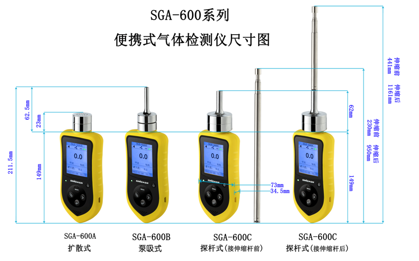 便攜式安息香醛檢測(cè)儀尺寸圖 便攜式安息香醛檢測(cè)儀尺寸圖