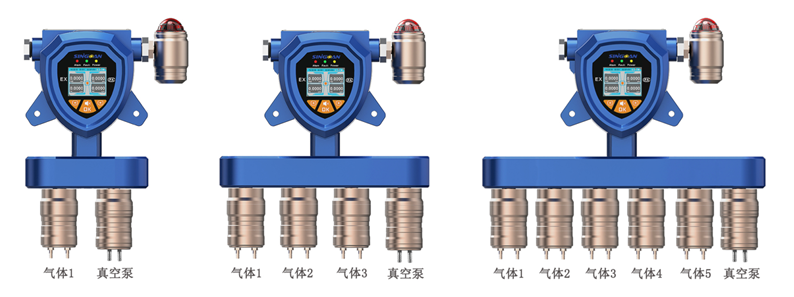 固定一體泵吸式丙酸氣體檢測(cè)儀