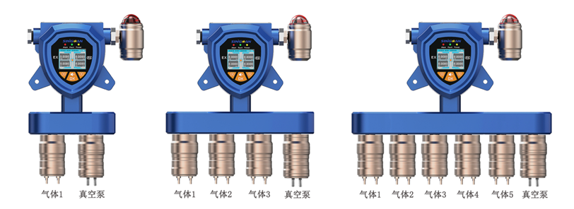固定一體泵吸式醋酐氣體檢測儀 固定一體泵吸式醋酐氣體檢測儀