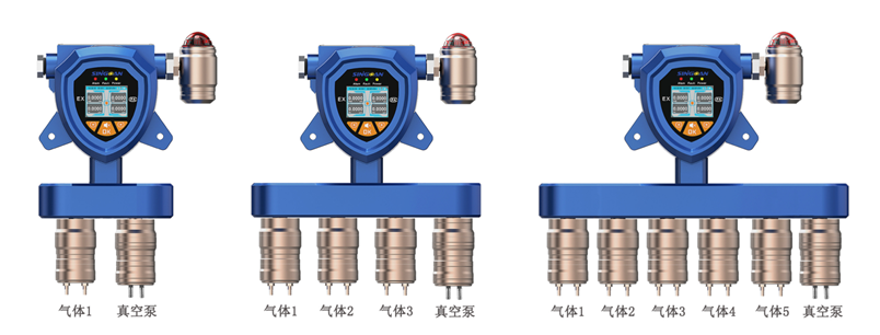 固定一體泵吸式二甲胺氣體檢測(cè)儀 固定一體泵吸式二甲胺氣體檢測(cè)儀