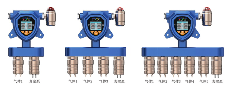 固定一體泵吸式二甲基甲酰胺氣體檢測(cè)儀 固定一體泵吸式二甲基甲酰胺氣體檢測(cè)儀