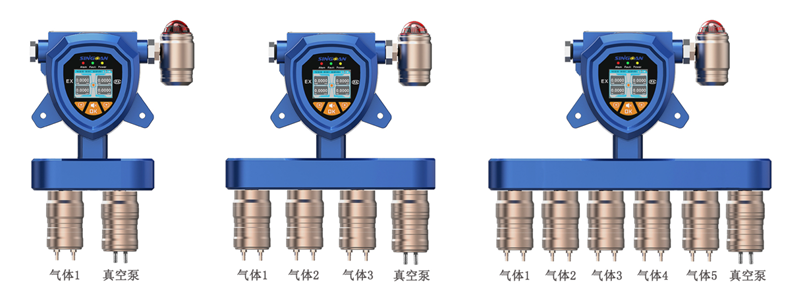 固定一體泵吸式二硫化碳?xì)怏w檢測儀 固定一體泵吸式二硫化碳?xì)怏w檢測儀