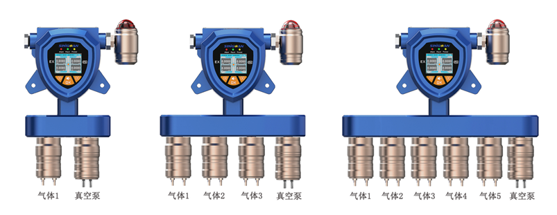 固定一體泵吸式二氧化氯氣體檢測(cè)儀