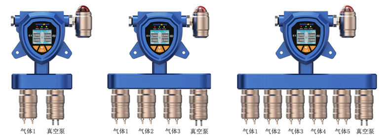 固定一體泵吸式氟化硅氣體檢測(cè)儀