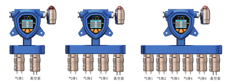固定一體泵吸式硅烷氣體檢測(cè)儀 固定一體泵吸式硅烷氣體檢測(cè)儀