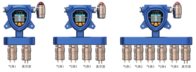 固定一體泵吸式甲基吡咯烷酮?dú)怏w檢測(cè)儀 固定一體泵吸式甲基吡咯烷酮?dú)怏w檢測(cè)儀