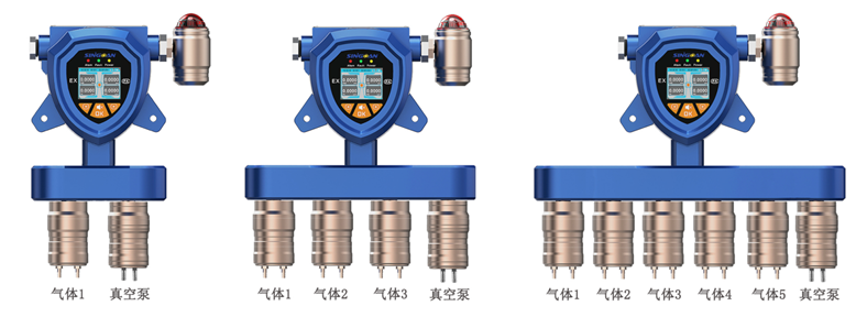 固定一體泵吸式甲硫醚氣體檢測(cè)儀 固定一體泵吸式甲硫醚氣體檢測(cè)儀