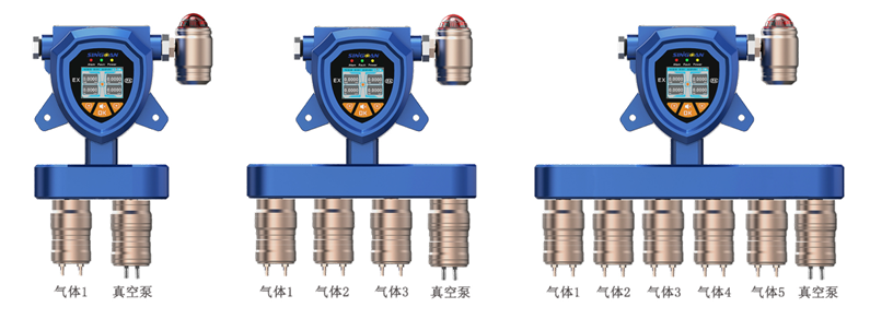 固定一體泵吸式氫溴酸氣體檢測(cè)儀