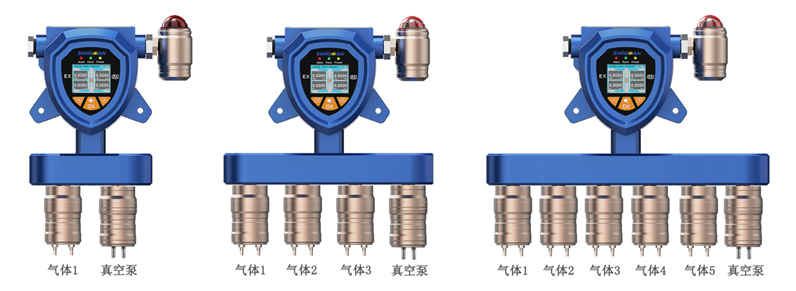 固定一體泵吸式三氯化氮氣體檢測儀 固定一體泵吸式三氯化氮氣體檢測儀