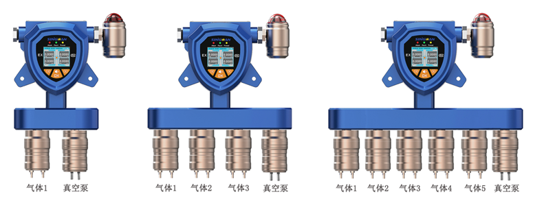 固定一體泵吸式十碳烷氣體檢測儀 固定一體泵吸式十碳烷氣體檢測儀