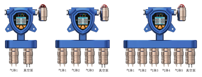 固定一體泵吸式四氫呋喃氣體檢測儀 固定一體泵吸式四氫呋喃氣體檢測儀