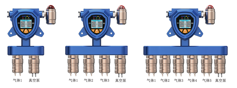 固定一體泵吸式戊烷氣體檢測(cè)儀 固定一體泵吸式戊烷氣體檢測(cè)儀