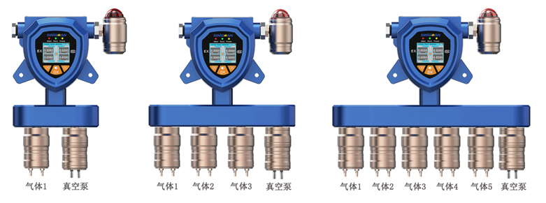 固定一體泵吸式氬氣氣體檢測儀 固定一體泵吸式氬氣氣體檢測儀