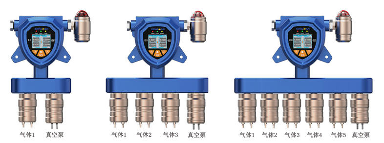 固定一體泵吸式蟻酸氣體檢測儀 固定一體泵吸式蟻酸氣體檢測儀