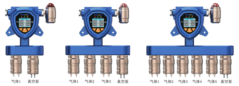 固定一體泵吸式氧化亞氮氣體檢測儀 固定一體泵吸式氧化亞氮氣體檢測儀