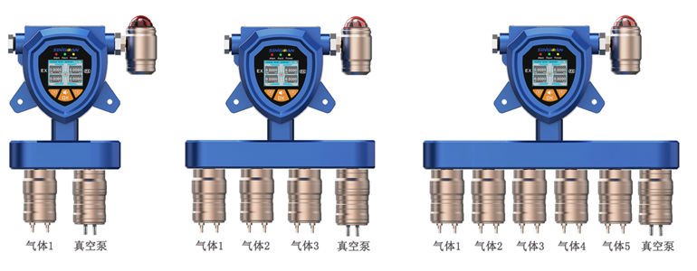 固定一體泵吸式正辛烷氣體檢測(cè)儀 固定一體泵吸式正辛烷氣體檢測(cè)儀