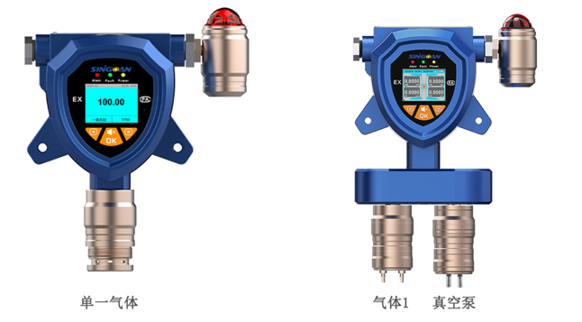 固定一體泵吸式風(fēng)煤氣體檢測儀 固定一體泵吸式風(fēng)煤氣體檢測儀