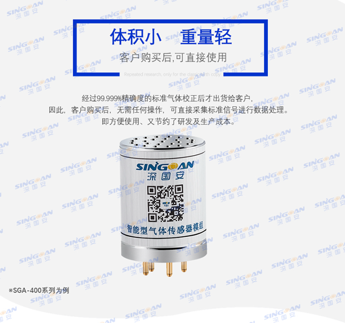 氣體傳感器模組