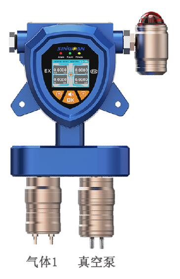 固定一體泵吸式乙烯基苯氣體檢測儀 固定一體泵吸式乙烯基苯氣體檢測儀