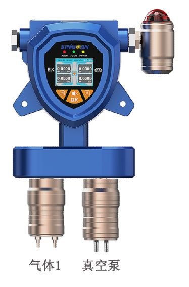固定一體泵吸式乙苯氣體檢測(cè)儀 固定一體泵吸式乙苯氣體檢測(cè)儀