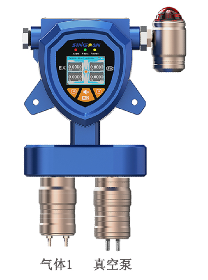 固定一體泵吸式乙基苯氣體檢測儀 固定一體泵吸式乙基苯氣體檢測儀