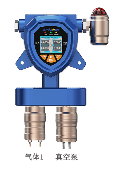 固定一體泵吸式乙炔氣體檢測(cè)儀探頭