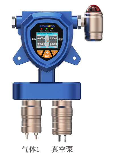 固定一體泵吸式異丙醇?xì)怏w檢測(cè)儀探頭 固定一體泵吸式異丙醇?xì)怏w檢測(cè)儀探頭