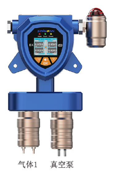 固定一體泵吸式正丙醇?xì)怏w檢測儀探頭