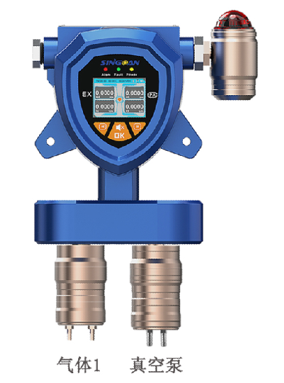 固定一體泵吸式正丙醛氣體報警器 固定一體泵吸式正丙醛氣體報警器