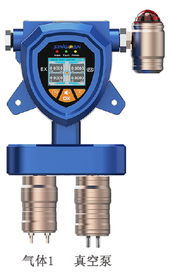 固定一體泵吸式氨水氣體檢測(cè)儀 固定一體泵吸式氨水氣體檢測(cè)儀