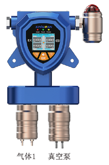固定一體泵吸式醋酐氣體檢測(cè)儀