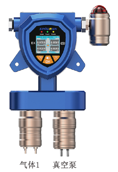 固定一體泵吸式粗苯氣體檢測(cè)儀 固定一體泵吸式粗苯氣體檢測(cè)儀