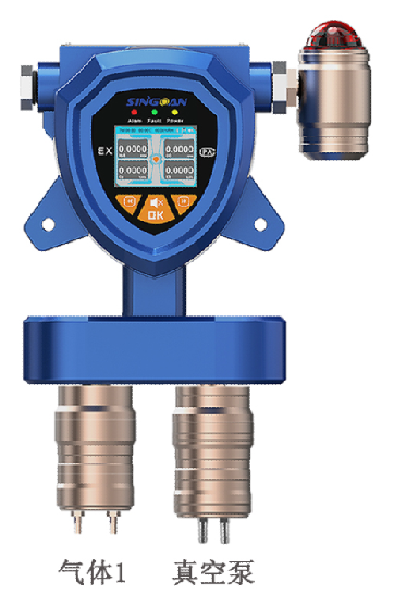 固定一體泵吸式二氯硅烷氣體檢測儀探頭 固定一體泵吸式二氯硅烷氣體檢測儀探頭
