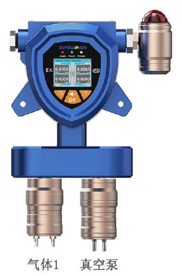 固定一體泵吸式二甲氧基甲烷氣體傳感器探頭 固定一體泵吸式二甲氧基甲烷氣體傳感器探頭