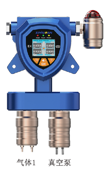 固定一體泵吸式二聚環(huán)戊二烯氣體檢測(cè)儀