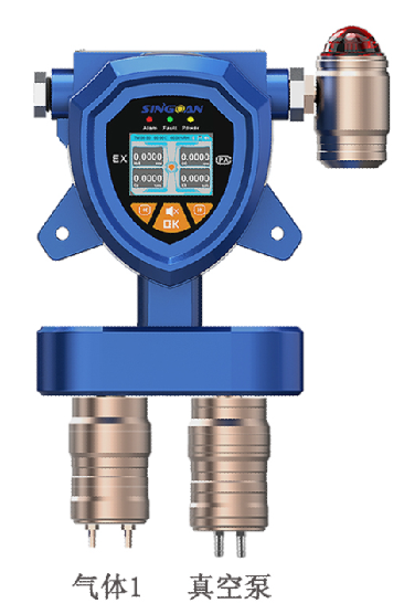 固定一體泵吸式呋喃甲醛氣體檢測儀 固定一體泵吸式呋喃甲醛氣體檢測儀