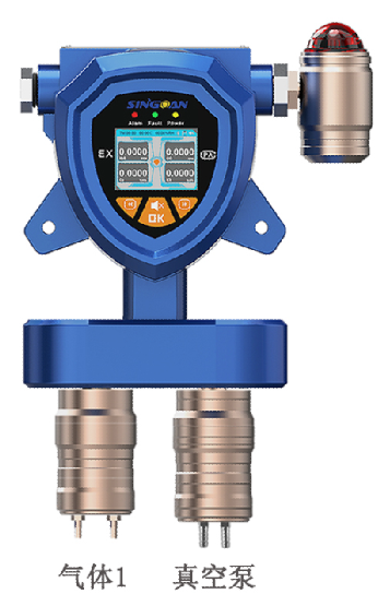 固定一體泵吸式甲基丙烯酸甲酯氣體檢測儀 固定一體泵吸式甲基丙烯酸甲酯氣體檢測儀