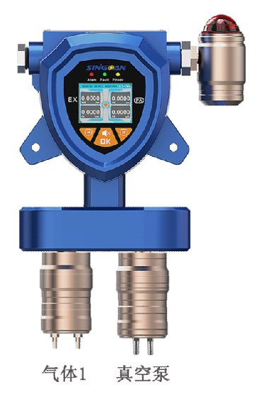 固定一體泵吸式甲基氯氣體傳感器探頭 固定一體泵吸式甲基氯氣體傳感器探頭