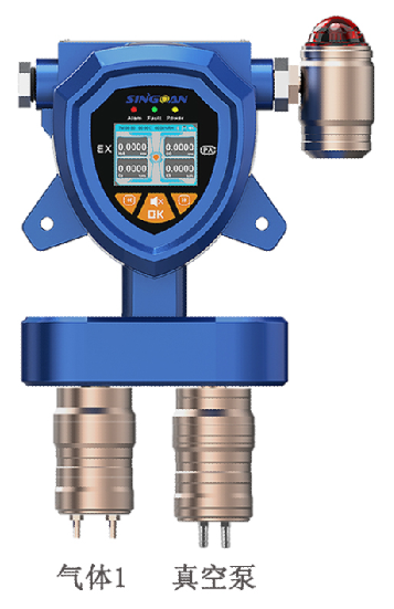 固定一體泵吸式甲基乙酸氣體檢測(cè)儀 固定一體泵吸式甲基乙酸氣體檢測(cè)儀