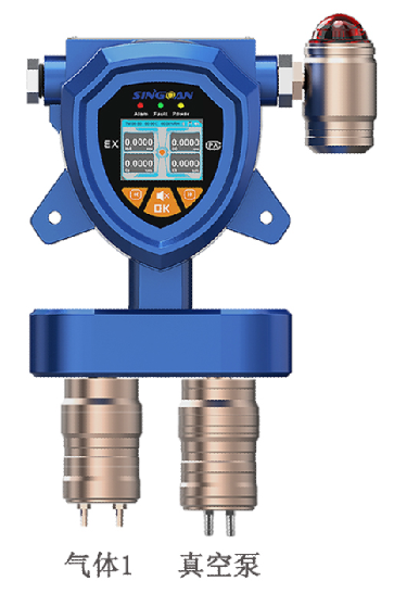 固定一體泵吸式甲基叔丁基醚氣體檢測(cè)儀
