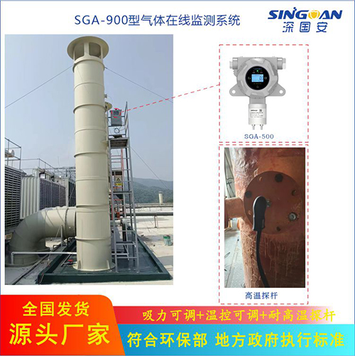 氣體在線監(jiān)測(cè)系統(tǒng)